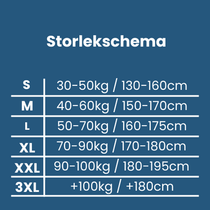 Ergoform - Vänta inte tills smärtan säger ifrån.